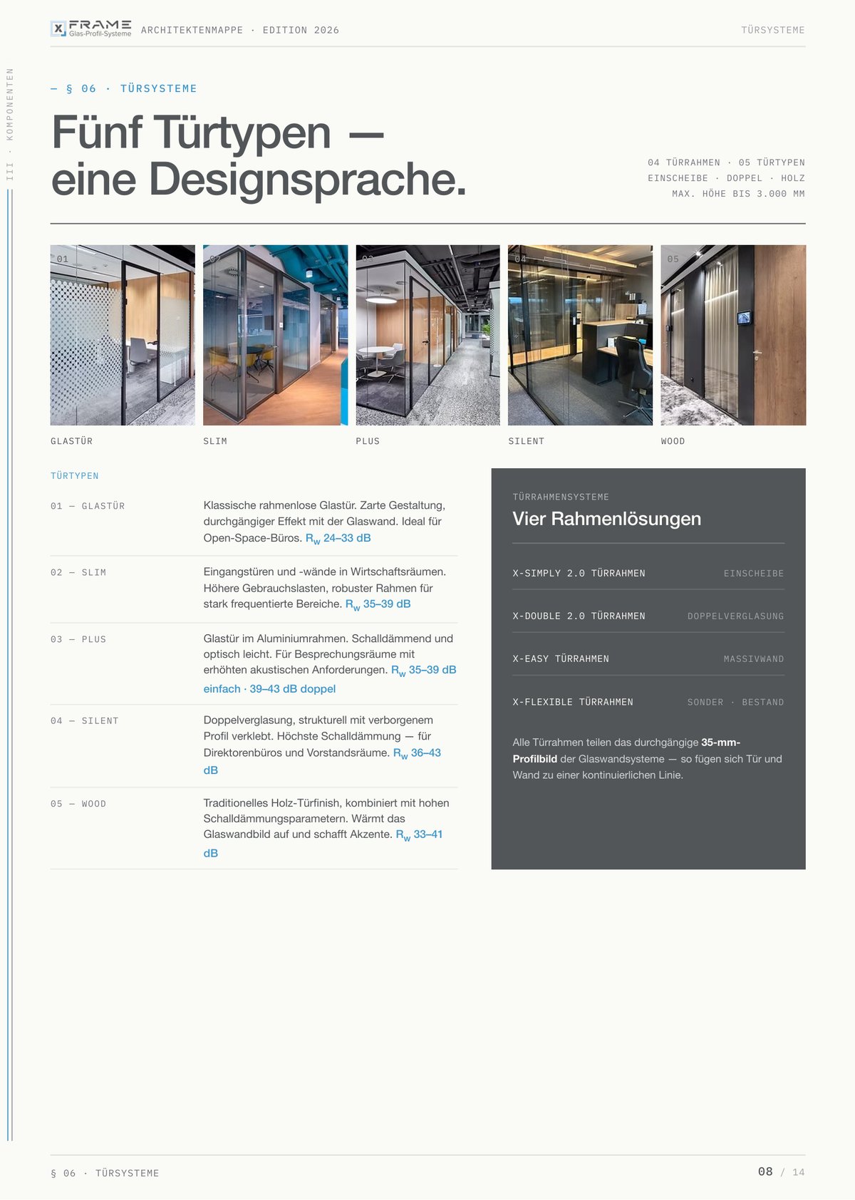 XFRAME Architektenmappe — Innenseite Fünf Türtypen, eine Designsprache